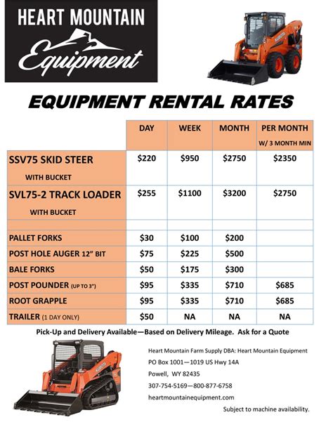 average cost per hour for skid steer|skid steer hourly rate.